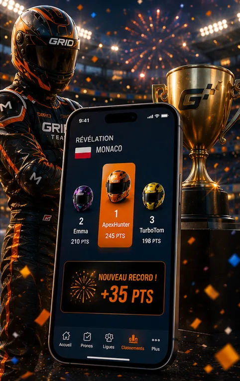 Grid Team reveal screen: player podium and points scored